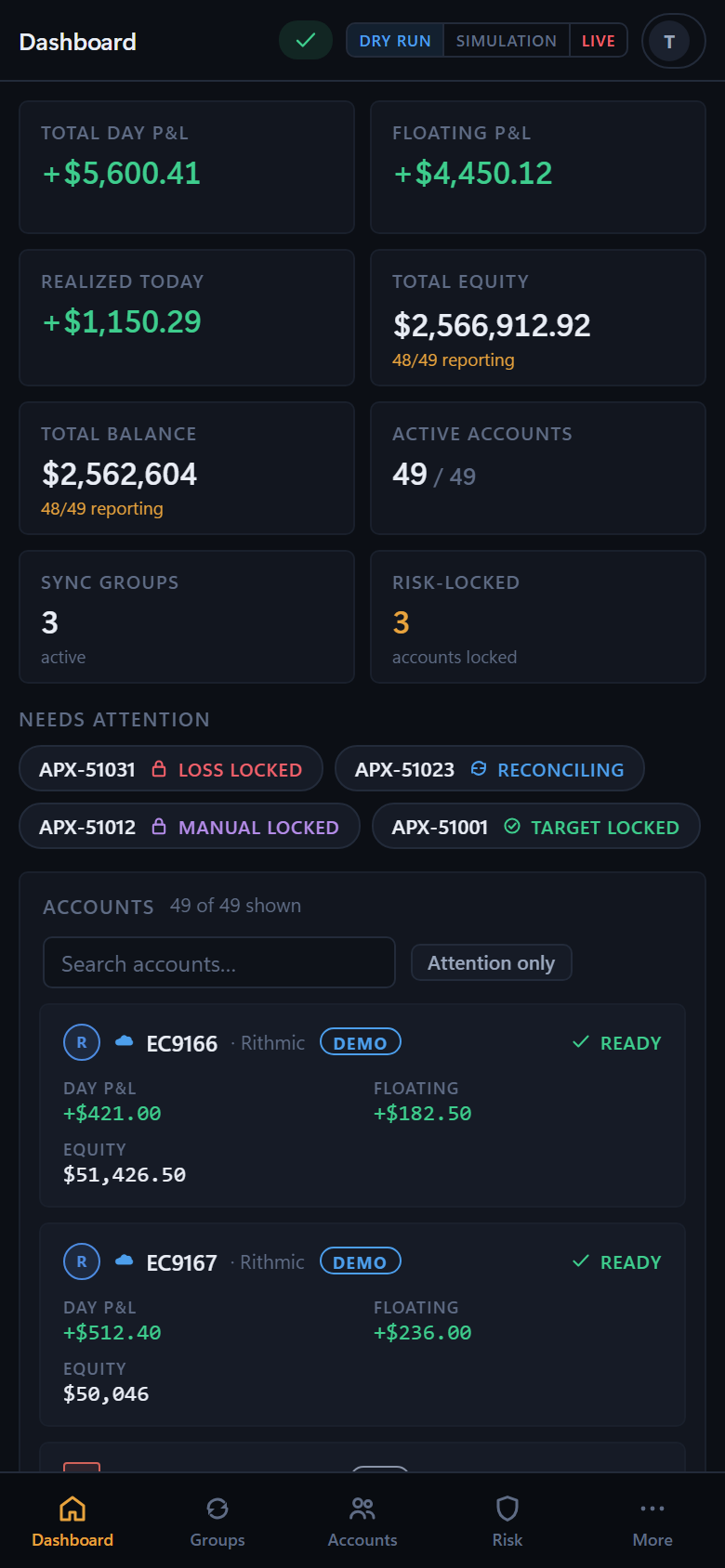 The Command Deck dashboard on a phone: P&L tiles, needs-attention flags, and the account list in a stacked mobile layout.
